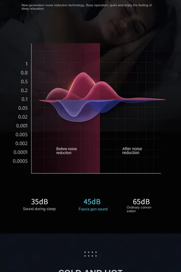 2023 Новый спорт Глубокий Ткани Массаж пистолет 4 массаж головы портативные электрические вибрирующие массажи